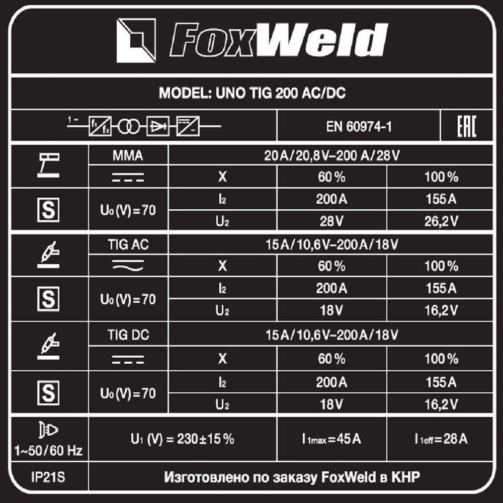 Аппарат аргонодуговой сварки FoxWeld UNO TIG 200 AC/DC - фото 6