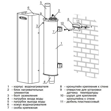 Электрокотел для отопления Zota 27 Econom (ZE3468421027) - Конструкция агрегата и способ его крепления к стене