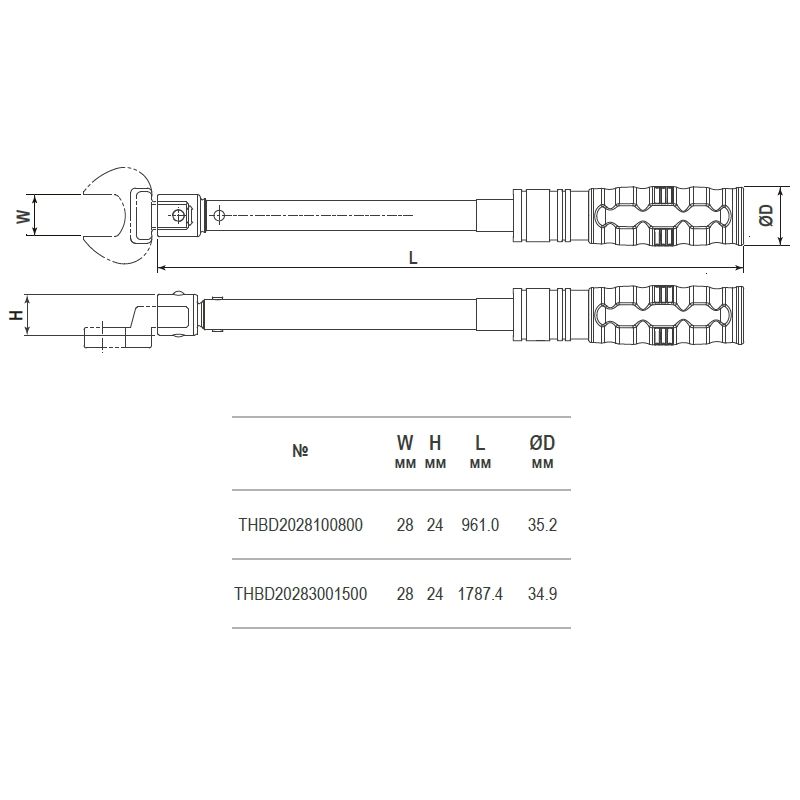 Динамометрический ключ Thorvik THBD20283001500 (схема)