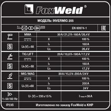 Сварочный полуавтомат FoxWeld Invermig 205 - фото 7