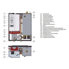 Одноконтурный электрический котел Buderus Logamax E213 60kW (функциональные элементы прибора)