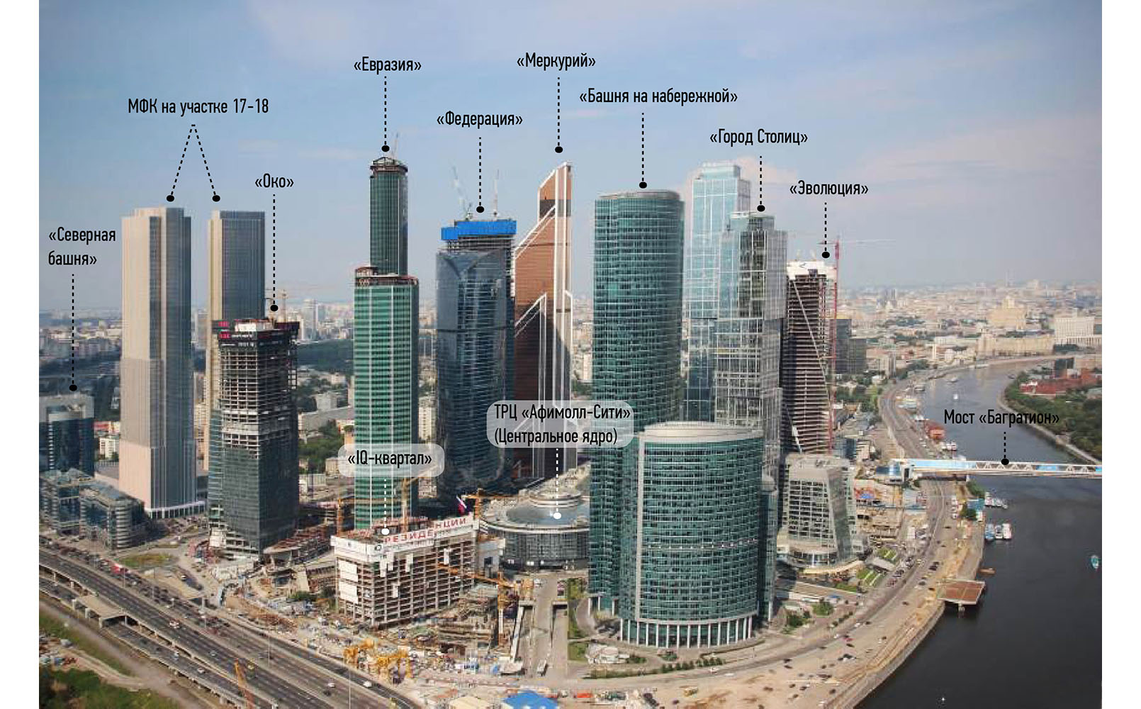 Комплекс строений Moscow City 